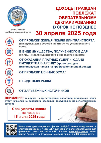 Декларация доходов граждан до 30 апреля 2025г..